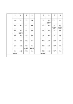 机器平面图