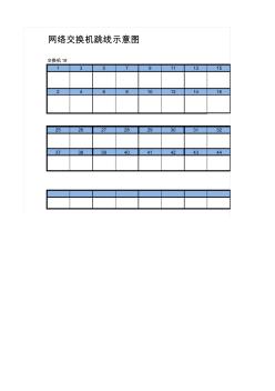 機(jī)房交換機(jī)跳線對照表
