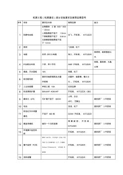 机房工程(机房建设)部分设备要求及推荐品牌型号