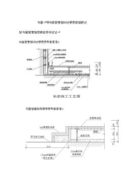机房装修铺设防静电地板施工设计方案 (2)