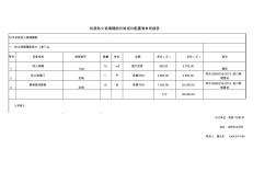 機房防火玻璃隔斷價格報價配置清單