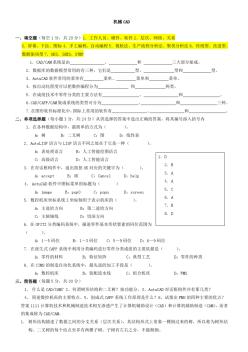 机械CAD及机电一体化系统设计基础 (2)