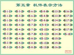 機械制圖-大連理工大學工程圖學教研室(第六版)第五章答案