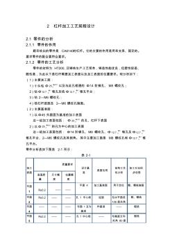 機(jī)械制造工藝學(xué)課程設(shè)計(jì)--CA6140杠桿加工工藝及卡具設(shè)計(jì)