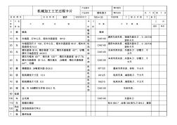 机械加工工艺卡片