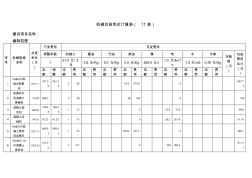 機械臺班單價計算表11