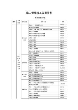 機電安裝表格