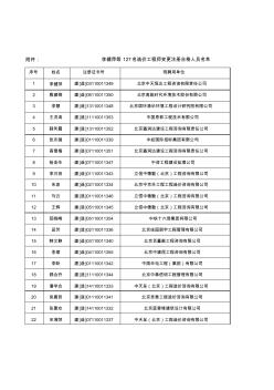 李健萍等127名造价工程师变更注册合格人员名单