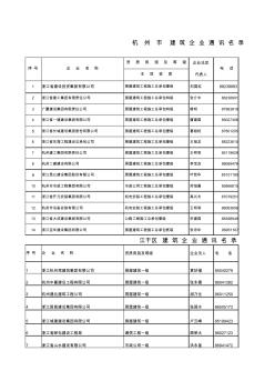 杭州建筑公司名录
