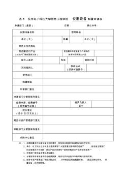 杭州电子科技大学信息工程学院仪器设备购置申请表