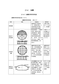 构筑物工程-油罐