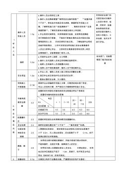 架桥机检查内容与标准