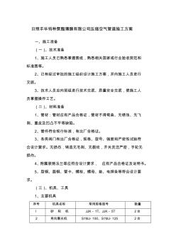 架空供热管道施工方案 (4)