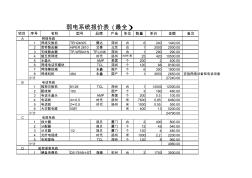 某五星级酒店弱电系统明细报价单一(最全)