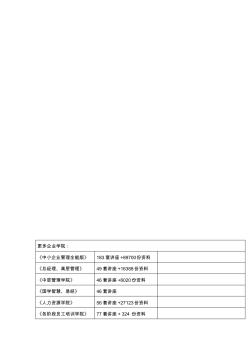 某大厦二期水电安装施工组织设计