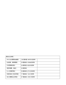 某居民小區(qū)住宅樓臨時(shí)用電施工組織設(shè)計(jì)