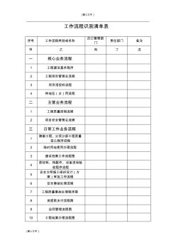 某工程公司项目部工作流程