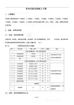 某工程机电设备安装施工方案_secret (2)