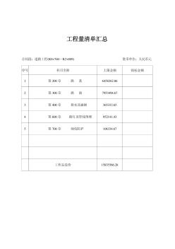 某市政道路工程量清单 (3)