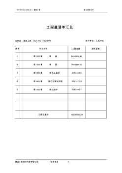 某市政道路工程量清单