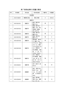 某广场绿地工程量清单 (2)