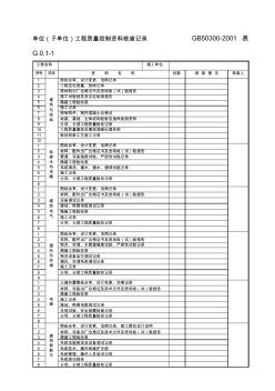 某建筑公司單位工程質(zhì)量控制資料核查記錄 (3)