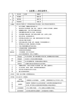 某某房地产公司岗位设置及职责分工说明书