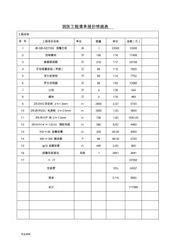 某消防工程清单报价明细表(20201013153026)