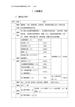 某火車(chē)站站房及雨棚鋼結(jié)構(gòu)施工方案_secret