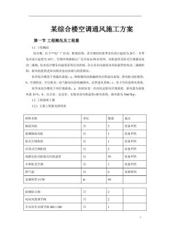 某综合楼空调通风施工方案