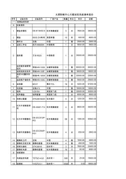 某職教中心弱電系統(tǒng)清單報(bào)價(jià)