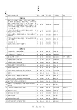 某行深圳市福田支行装饰工程预算