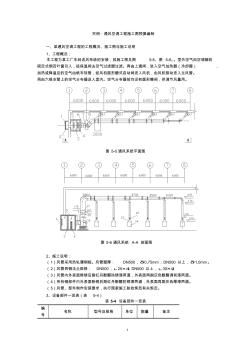 某通風(fēng)空調(diào)工程施工圖預(yù)算編制