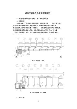 某通風(fēng)空調(diào)工程施工圖預(yù)算編制實(shí)例