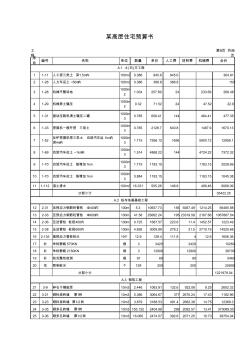 某高層住宅樓預(yù)算書