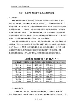 某高速公路高架橋橋墩樁基施工技術(shù)方案