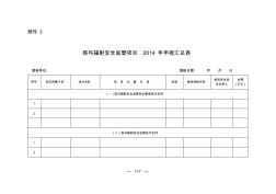 核与辐射安全监管项目2014年申报汇总表