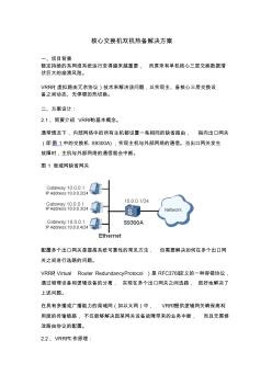 核心交换机双机热备解决方案