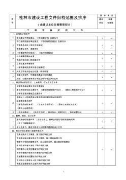 桂林市建设工程文件归档范围及排序