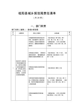 桂阳县城乡规划局责任清单