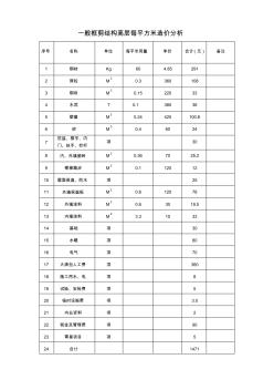 框剪结构高层每平方米造价分析