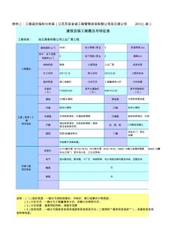 框架工业厂房工程造价案例