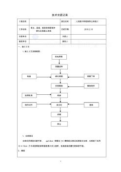 框架桥承台、底板、钢筋及混凝土浇筑施工技术交底_secret