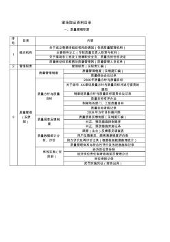 梁场取证资料目录`