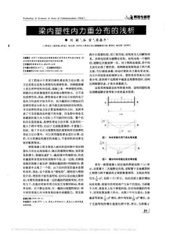 梁内塑性内力重分布的浅析