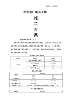 梁底粘贴碳纤维布施工工艺