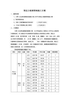 梁板预制典型施工方案1