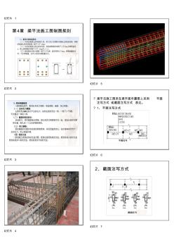 梁柱板钢筋平法标注图解