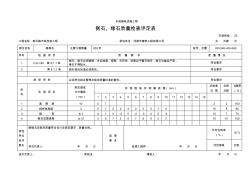 检-25侧石、缘石质量检查评定表