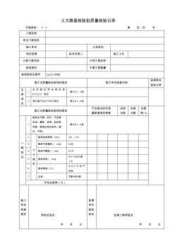 检验批质量检验记录表格新内业表城镇道路工程(CJJ1-20